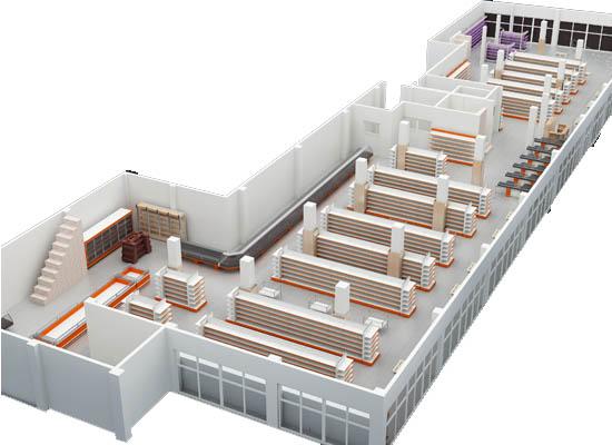 market raf sistemleri